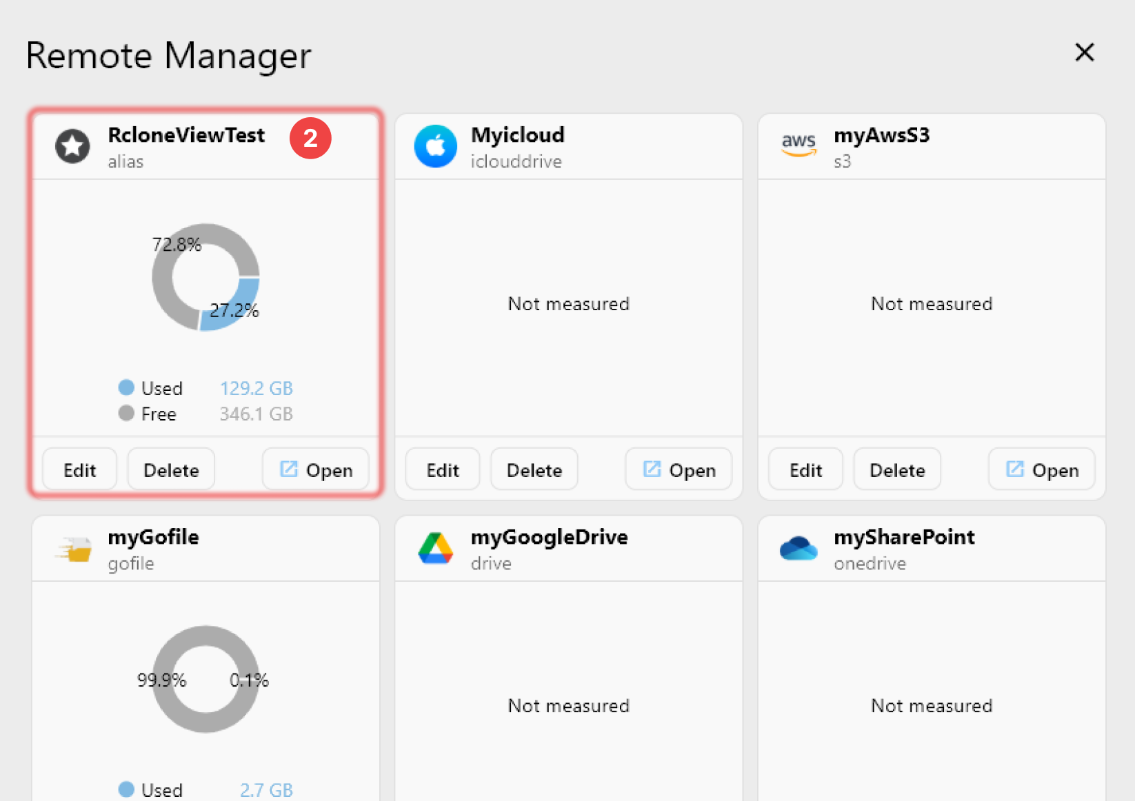added alias remote verify