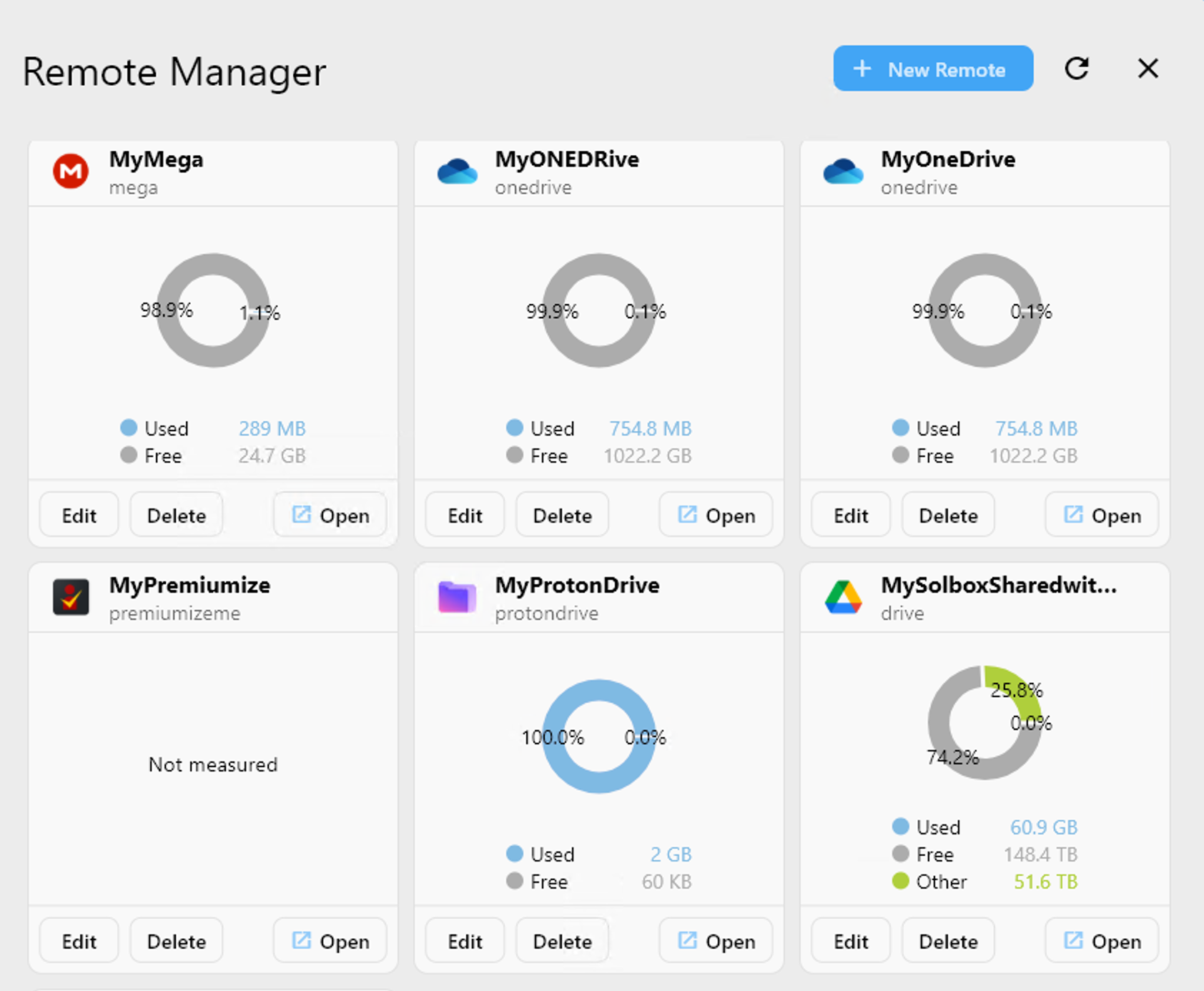 remote manager proton view