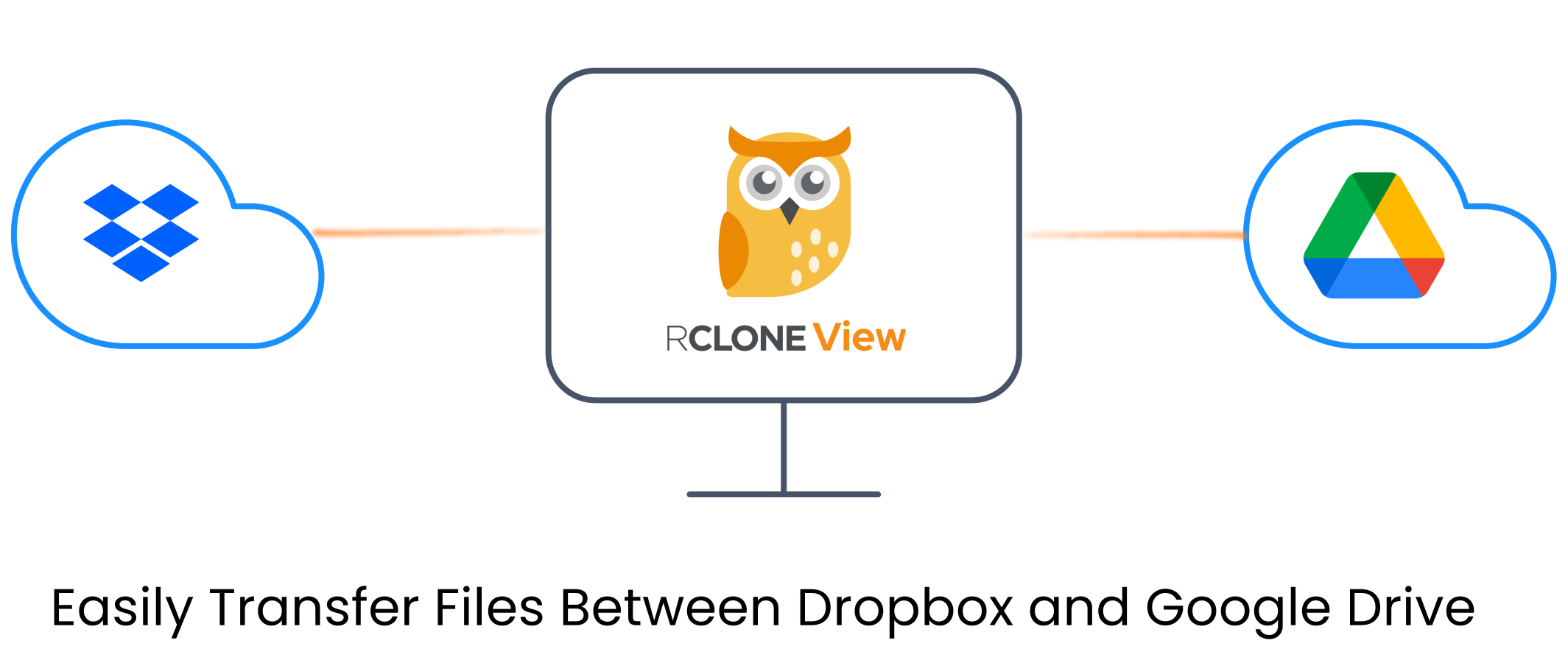 dropbox to google drive transfer