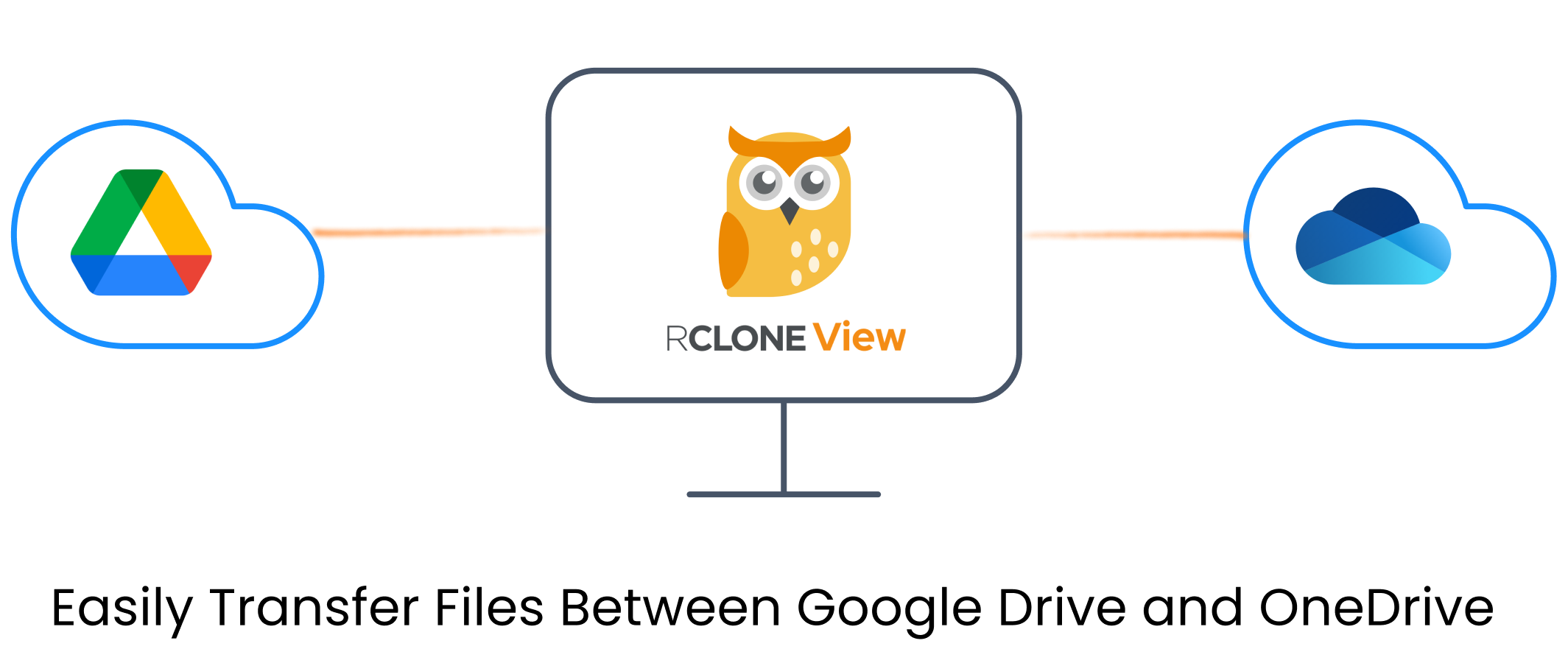 google drive to ondrive transfer
